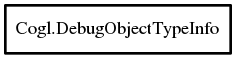 Object hierarchy for DebugObjectTypeInfo