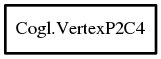 Object hierarchy for VertexP2C4