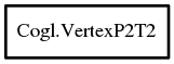 Object hierarchy for VertexP2T2