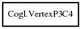 Object hierarchy for VertexP3C4