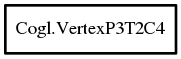Object hierarchy for VertexP3T2C4