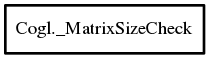 Object hierarchy for _MatrixSizeCheck